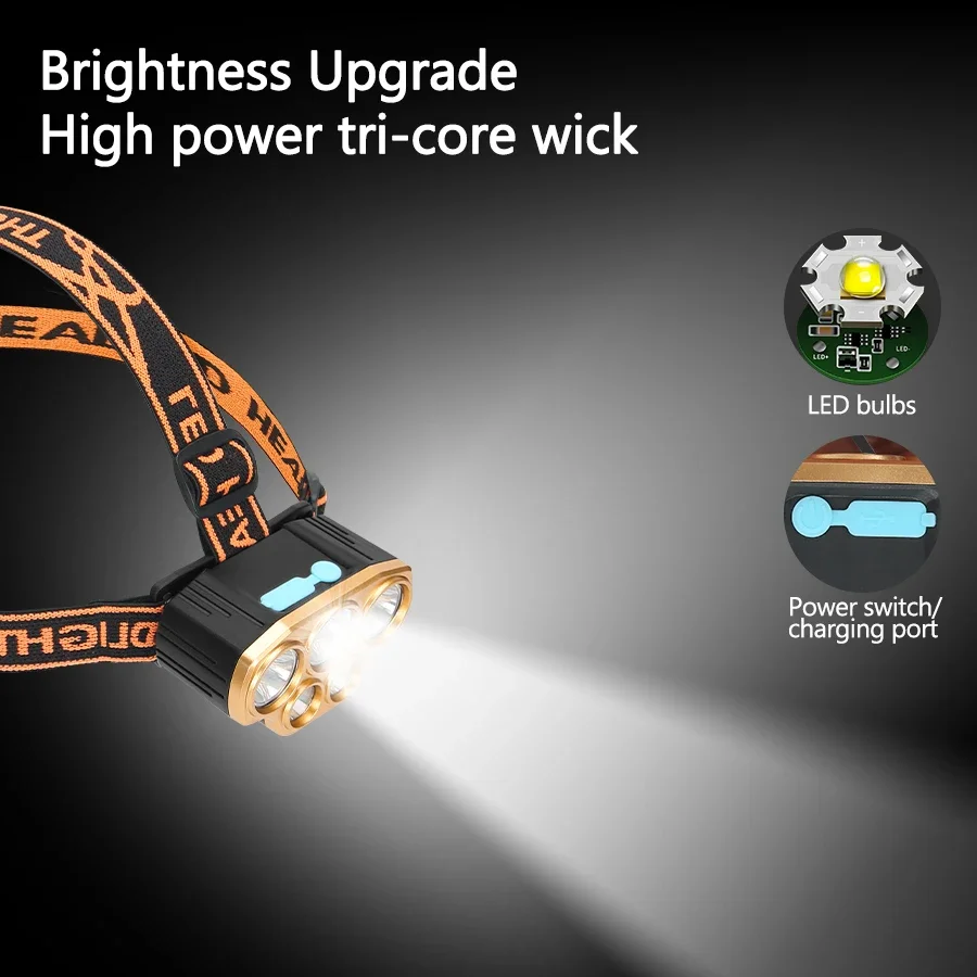 Torcia Frontale Ricaricabile a - Running Headlamp recensione e prezzo